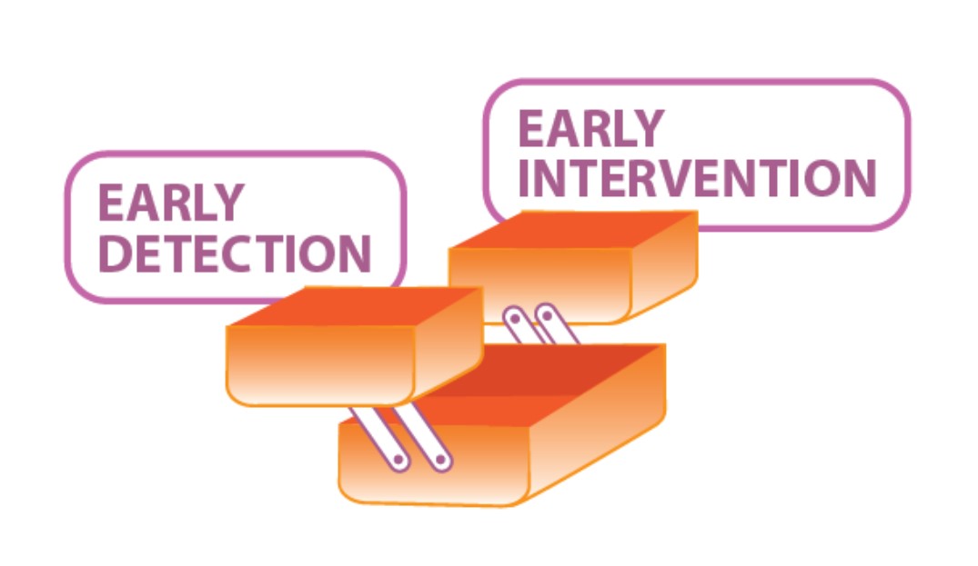 open toolbox with the words early detection and early intervention of each side